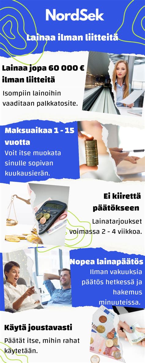 Laina ilman liitteitä - helppo ja nopea lainaaminen